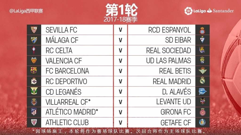 行有效限制 行有效限制