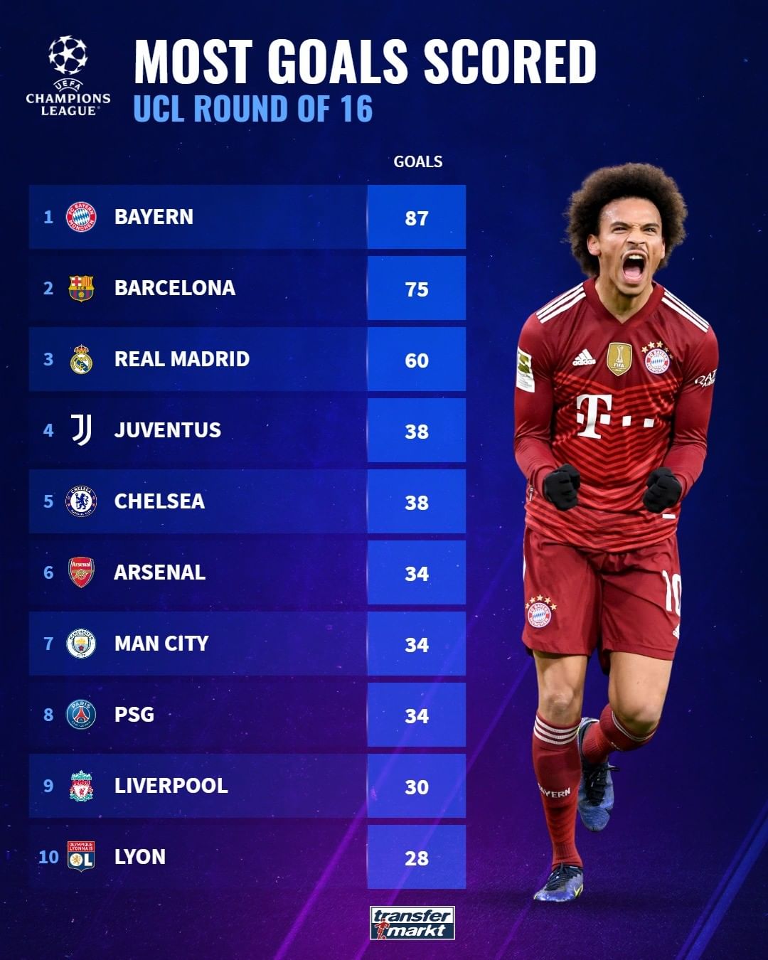 如果你需要 如果你需要